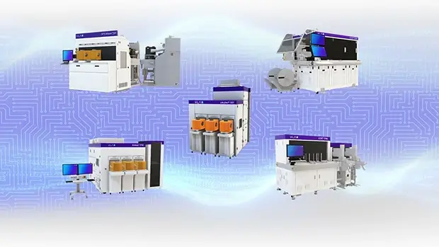 先进封装产品组合